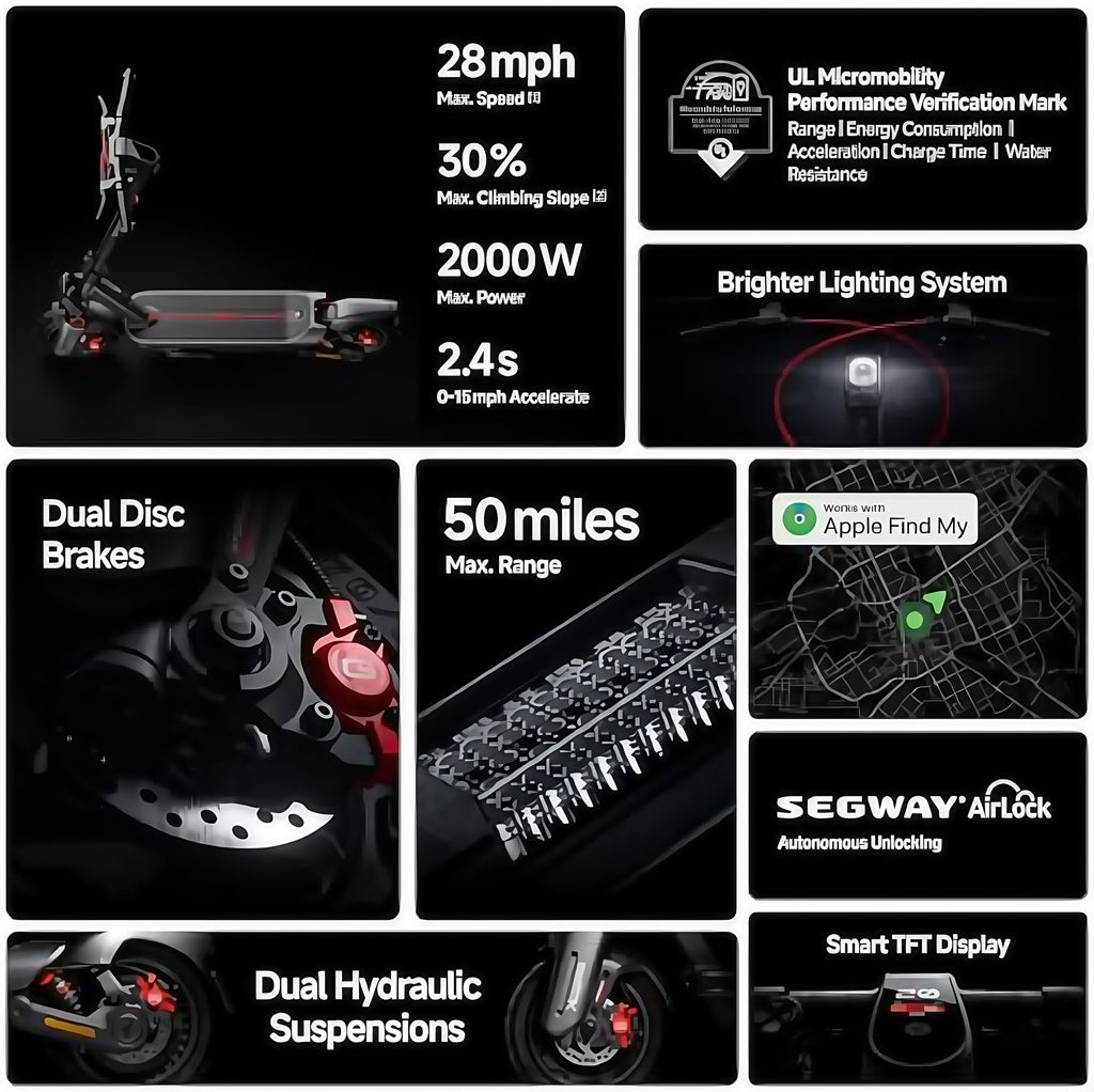 ⚡️ Limited-time Flash Sale! 55% off, last chance! 2000W Dual-Wheel Drive Beast + 80km Range - The Ultimate Commuter!