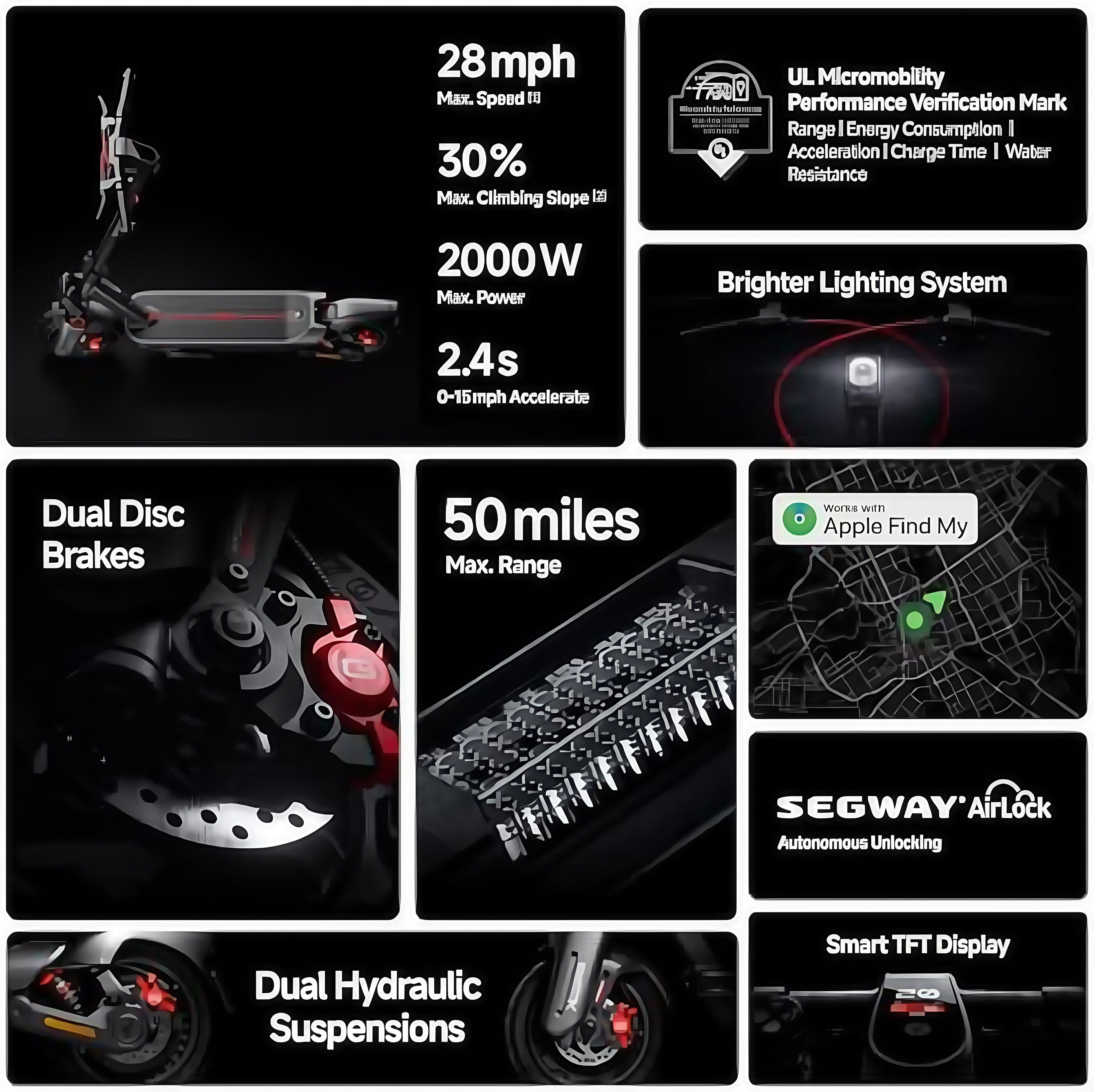 ⚡️ Limited-time Flash Sale! 55% off, last chance! 2000W Dual-Wheel Drive Beast + 80km Range - The Ultimate Commuter!